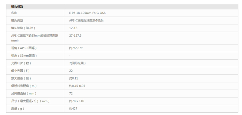 索尼(Sony)E PZ 18-105mm F4 G OSS APS-C